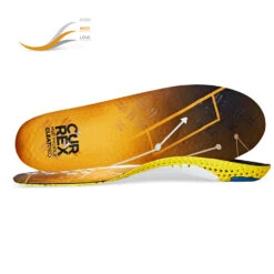 Currex Cleatpro Insoles -Sports-Football Apparel currex cleatpro insoles 4