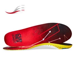 Currex Cleatpro Insoles -Sports-Football Apparel currex cleatpro insoles 5